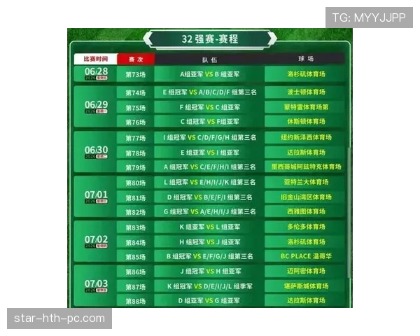 2026世界杯48队赛制详解小组前两名和8个第三名如何晋级32强