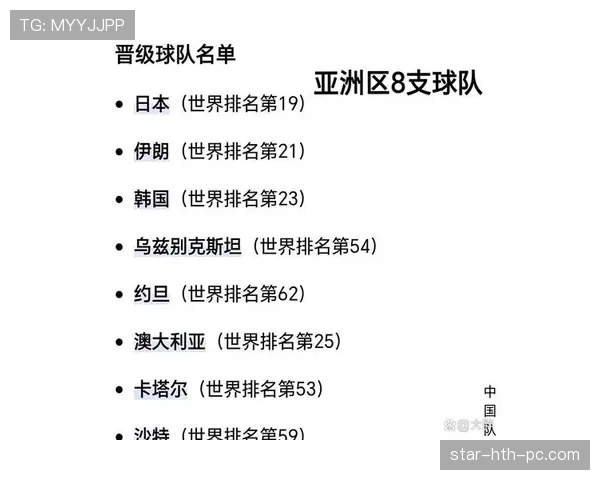 2026世界杯小组第三为什么不是全部晋级 2026世界杯小组第三为什么不是全部晋级
