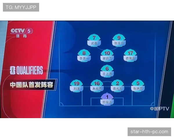 2026世界杯成绩最好的第三名怎么选