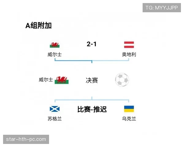 2026世界杯中北美洲名额规则是什么 2026世界杯中北美洲名额规则是什么